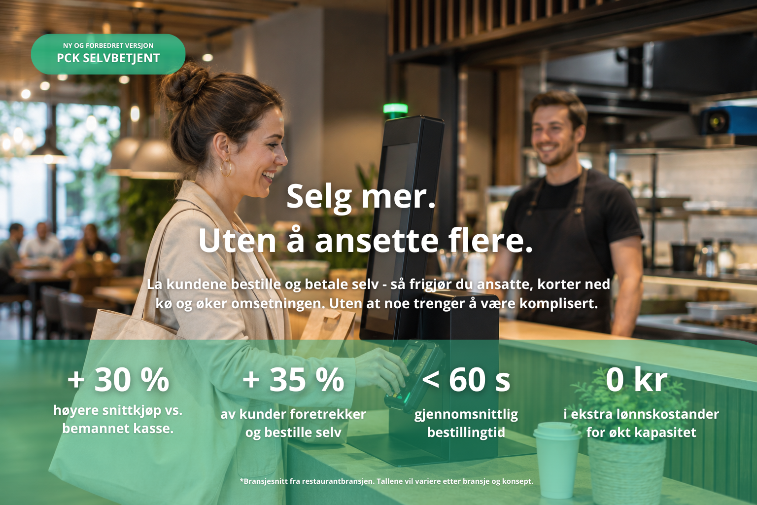 Tre ting som skjer fra dag én